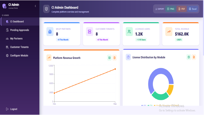 A description of your image